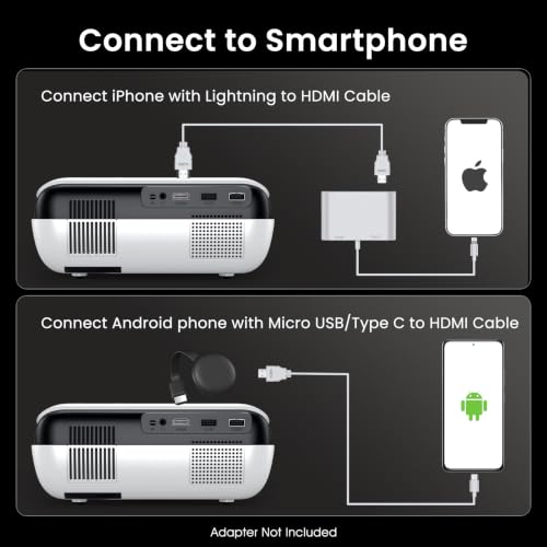 HAPPRUN Native 1080P Outdoor Smart Projector-Standard - style: Standard