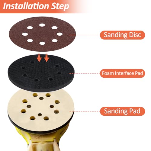 4 Pack 5 Inch 8 Holes Foam Sanding Pads for Orbital Sander
