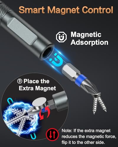 Bomivoi 74 in 1 Magnetic Screwdriver Set, Multi Bit Ratchet Screwdriver Set with Detachable Handle, Repair Tool Kit for Furniture, Precision Electrical Appliance, Bicycle, Ring Doorbell, DIY, Watch - style: 74 IN 1