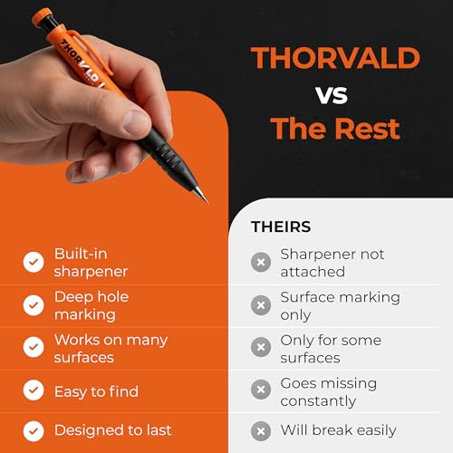 THORVALD 2 Carpenter Pencils Set for Construction - Incl. 38 Leads + Sharpener + Finger Grip - Solid Mechanical Pencils with Fine Point/Best Marking tools Construction/Carpenters/Scriber