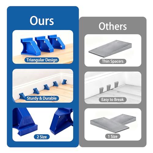 40 Pack Flooring Spacers, 2 in 1 Laminate Floor Installation Kit | Floor Spacer Tool with 1/2" & 1/4" Gap for Vinyl Plank, Tiles, Hardwood, Bamboo, Blue