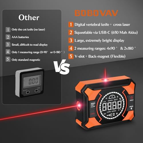 Rechargeable Digital Angle Finder with Laser and Magnetic Base, 4×90° & 2×180° Electronic Inclinometer Protractor Level Gauge for for Woodwork, Miter Saw, Hanging Frames - size: Vertical Laser
