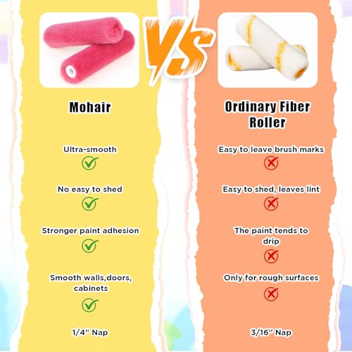 4 Inch Mohair Paint Roller Covers, 16Pcs Paint Roller Covers with Frame Kit