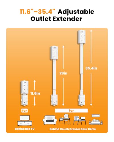 Flat Outlet Extender Stick,6 Widely Outlets,20W USBC,Extendable 11.6"-35.4"