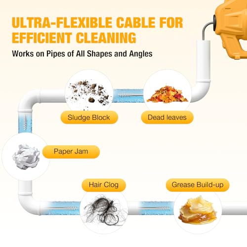 Cordless Electric Drain Auger Compatible with Dewalt 20V Battery(Tool Only) - color: Yellow
