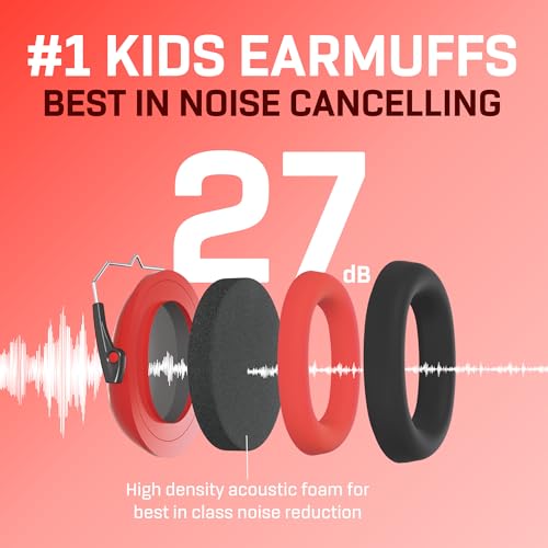 Kids Noise Canceling Headphones - 33 dB (2K Hz) - Ear Protection Earmuffs | Vanderfields' earmuffs protect child's hearing with certified noise-cancellation, soft ear cushions, and adjustable headband - color: Red