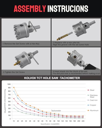 Kolvoii 9-Piece TCT Carbide Hole Saw Kit for Metal, 5/8"-1-3/8" - size: 5/8"(16mm) - 1-3/8"(35mm)