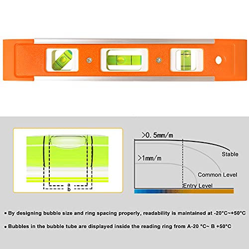 2PCS 9-Inch Magnetic Torpedo Level, Small Spirit Level with 3 Bubble Vials 45° 90° 180° for Home Renovation, Hanging Pictures, Shelves & Construction(Orange) - color: Orange+orange