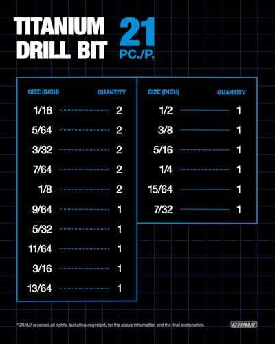 CRALY 21-Piece Cobalt Drill Bit Set, M35 HSS Titanium Coated Jobber Length Twist Drill Bits, Dash Tip & 135 Degree Split Point, 3-Flat Shank, for Hard Metal, Stainless Steel, Cast Iron, Plastic - style: 21-Piece Pack