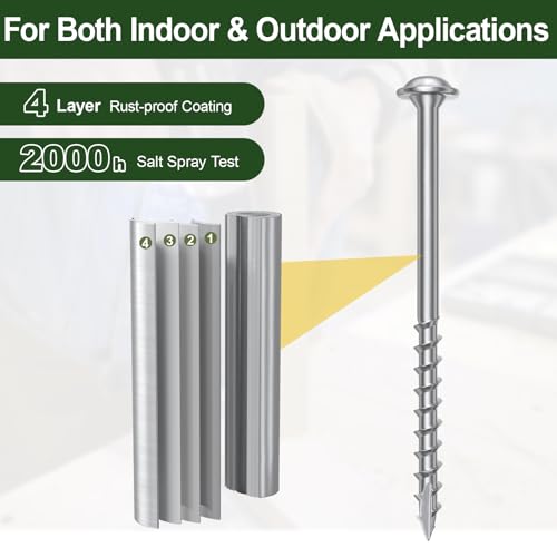 Pocket Hole Screws 3 Inch, 320Pcs Exterior Pocket Screws #10 X 3 - color: Silver, size: #10 X 3"
