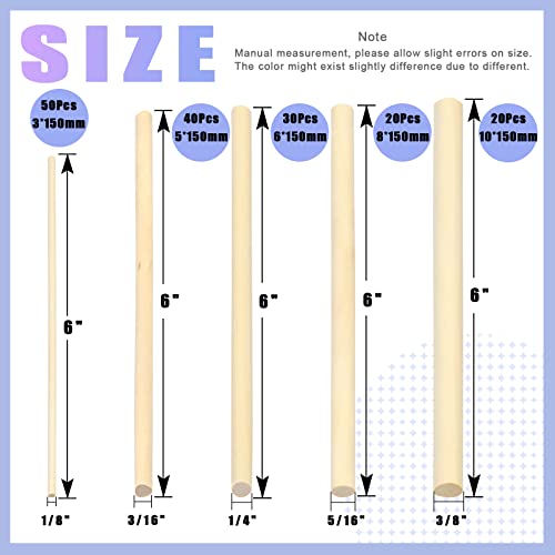 Glarks 160Pcs 5 Sizes Wooden Dowel Rods Kit, 1/8" 3/16" 1/4" 5/16" 3/8" x 6" Dowel Rods Unfinished Hardwood Sticks Craft Sticks for Crafts Making and DIY'ers