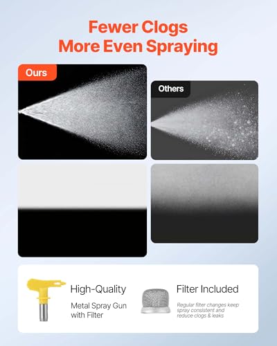 VEVOR Stand Airless Paint Sprayer, 1500W, 3300PSI High Pressure Airless Sprayer, Cleaning Brush, Hose, Extension Rod, Nozzles, Electric Spray Paint Machine for Large Apartments, Factory Buildings - size: 1500 W