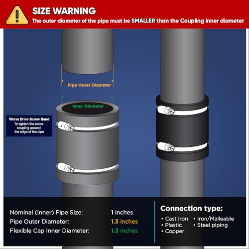 Supply Giant 1 inch Flexible coupling, Black, 10 Pack