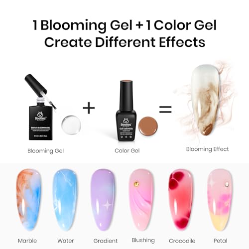 Beetles Blooming Gel Clear Nail Art Gel Polish UV LED 1Pcs 10ML - color: A - Clear ｜ Aura