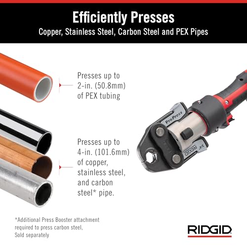 RIDGID 67188 Model RP 351 ProPress Standard Press Tool and Battery Kit with ProPress Tool, Battery, Charger, and Case - style: Battery Kit (No Jaws)