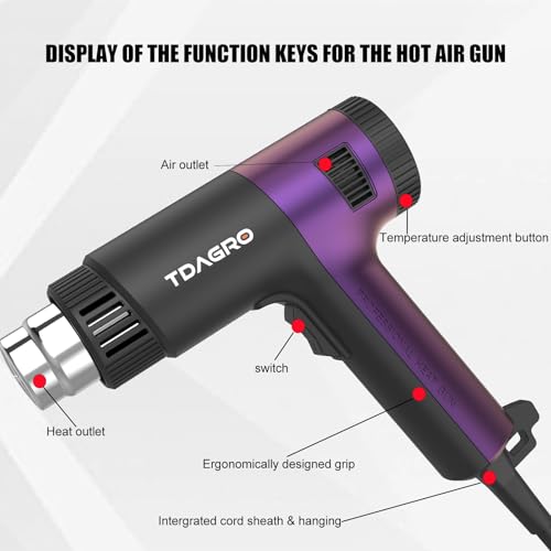 1800W Heat Gun (122℉-1202℉) with 4 Nozzles & Temp Control