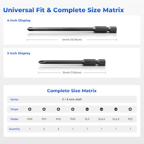 Impact Rated Screwdriver Bit Set, 3" Extended Long Magnetic Power Bits, Premium S2 Steel, Shock-Absorbing Design, 1/4" Hex Shank for Power Drill & Impact Driver (3 Inch PH+SL+PZ) - size: 3 Inch PH+SL+PZ