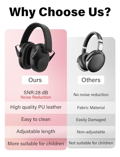Kids Noise Canceling Earmuffs, 25-30dB Noise Reduction Ear Protection, Adjustable Headband Concert Fireworks, Autism - color: Black