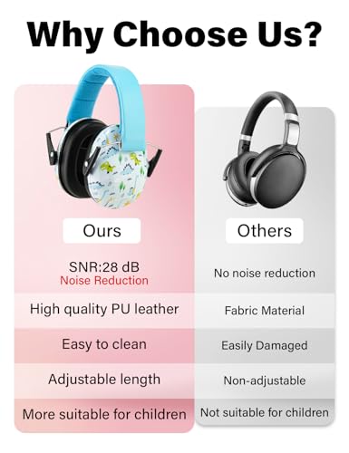 Kids Noise Canceling Earmuffs, 25-30dB Noise Reduction Ear Protection, Adjustable Headband Concert Fireworks, Autism - color: Bukl