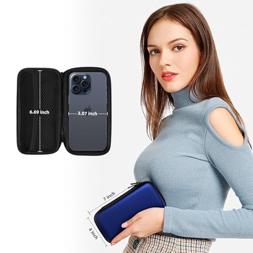 iMangoo Travel Essential Electronics Organizer Charger Case Carrying Pouch - color: Blue, size: Small