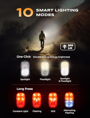 Zewdov 500LM Ultra Bright Mini Clip-on Flashlight Rechargeable, 10 Modes Hands-Free Pocket EDC Small Flashlight, Waterproof Running Lights for Runners/Emergency/Work/Hiking, Commercial Strobe Light