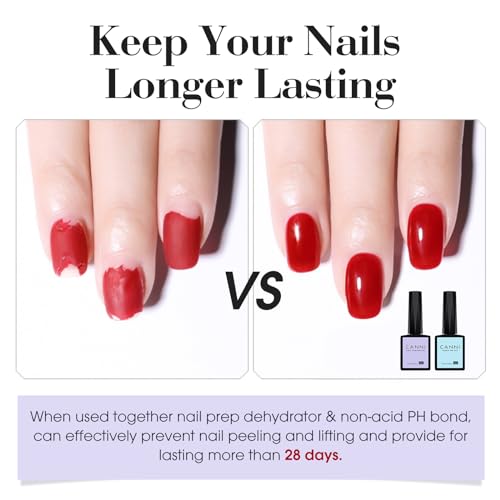 CANNI 2Pcs Nail Dehydrator and Primer Set, Air Dry Primer & Pre-dehydrator - color: Prep & Primer