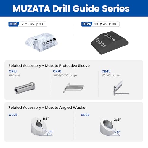 Muzata Upgraded Multi-angle Cable Railing Drill Guide Jig Red CT24 - size: Red