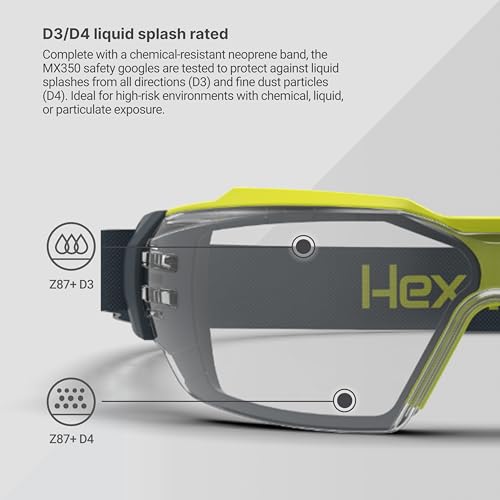 HexArmor MX350 Clear Anti Fog Eyewear with Cloth Strap - color: Clear / Trushields / Cloth Strap