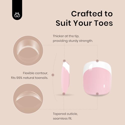 Beetles Toe Nail Press Ons Short French Tip Press On Toenails 72PCS Kit - color: 1B - French in Pink Base - S