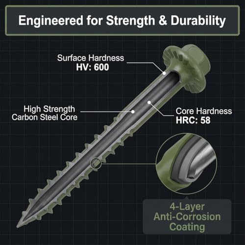 [Pack of 50] #14 x 6 Wood Structural Screws, Green Coated Heavy Duty Hex Head Timber/Log/Landscaping Wood Screws, Rust Resistant, Hex Socket Included - color: Green, size: #14 x 6"