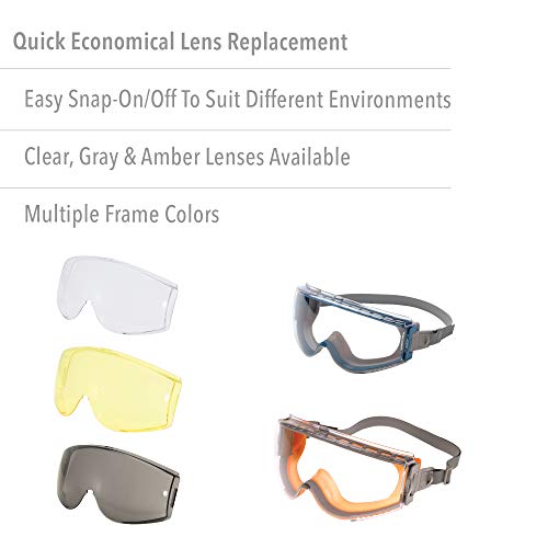Honeywell Uvex Stealth Safety Goggles with Clear HydroShield Anti-Fog Lens, Grey Body & Neoprene Headband (S3960HS)