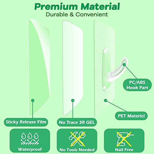 Adhesive Hooks, Heavy Duty Utility Hooks 20 lb(Max) Waterproof and Oilproof Removable, 20 Pack Seamless Hooks Reusable Wall Hook for Kitchen Bathroom Bedroom Office