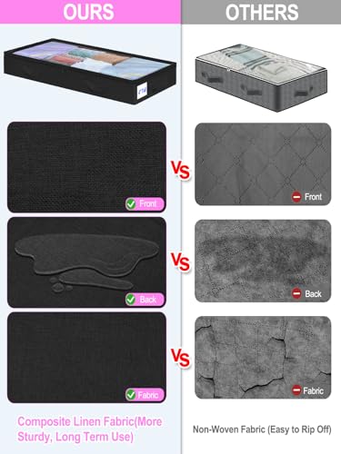 punemi 4" Tall Soft Low Profile Under Bed Storage Containers, 2 Pack, Black - color: Black, size: 2 Pack-4 inch Tall-Soft