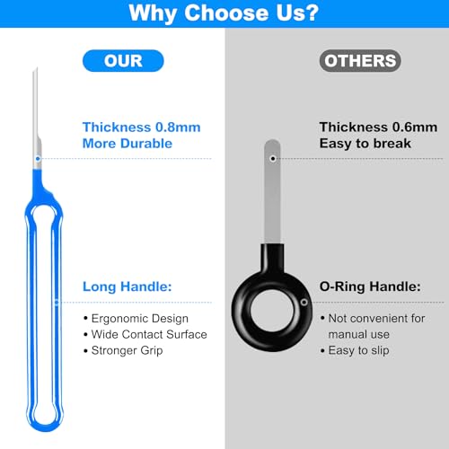 Terminal Removal Tool Kit 41 Pcs Depinning Tool Electrical Connector Pin Removal Tool Kit Pin Extractor Tool Set Wire Terminal Release Tool for Automotive Car Household Devices - Blue - color: 41 PCS - Blue Flat Handle