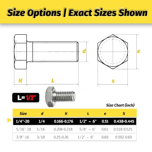 35 Sets 1/4-20x1/2 Bolt and Nut Set, Flat & Lock Washers Included,140PCS - size: 1/4-20x3/4" 30sets