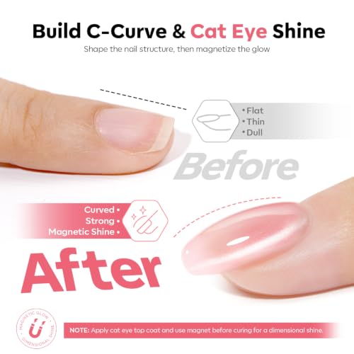 modelones 5 Colors Builder Nail Gel, Cat Eye Gel Top Coat and Magnet Set - color: B2 Nude Builder Cat Eye Top
