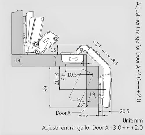 BADALU 135° Lazy Susan Corner Cabinet Hinges - Concealed, 3D Adjustable, Replacement for Cupboards, 2 Pack - style: 135 Degree Full Overlay 2pcs