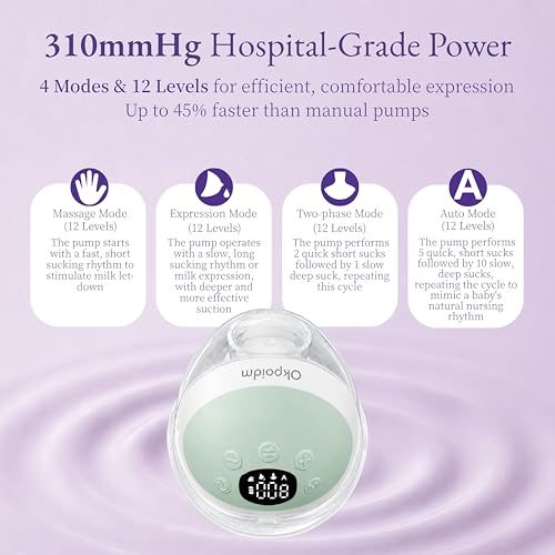 Wearable Breast Pump, OKPOIDM Hands-Free Electric, Portable, 2 Pack - color: 2 Pack