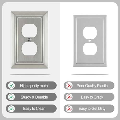 Metal Wall Plate for Electrical Outlets, Outlet Covers Wall Plate, 6 Pack - size: Duplex Outlet