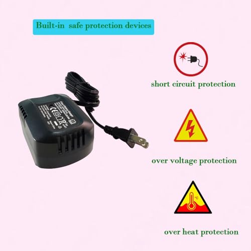 20v Max for Avid Power 20V Lithium Battery Charger to Charge Avid 20V Battery AP30B-H Compatible with Impact Wrench ACIW326, ACIW326-B（not for 3A Battery ）