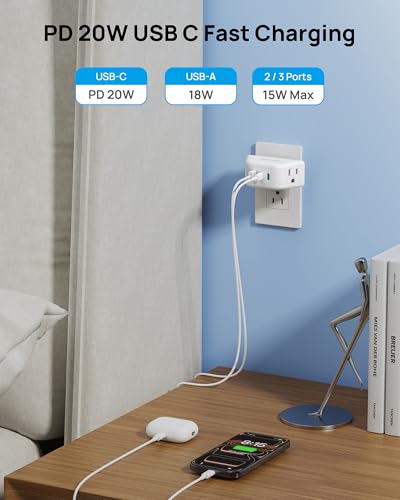 TROND Outlet Extender with 360 Rotating Plug, PD 20W USB C - color: White, size: 2A2C1U & PD20W-3 Prong (Rotating Plug), 1 Pack