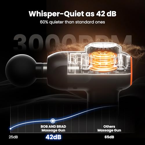 BOB AND BRAD C2 Massage Gun, FSA Eligible & HSA Approved Deep Tissue Percussion Massager Gun, Muscle Massager with 5 Speeds and 5 Heads, Electric Back Massagers for Professional Athletes Home Gym - color: Matte Black