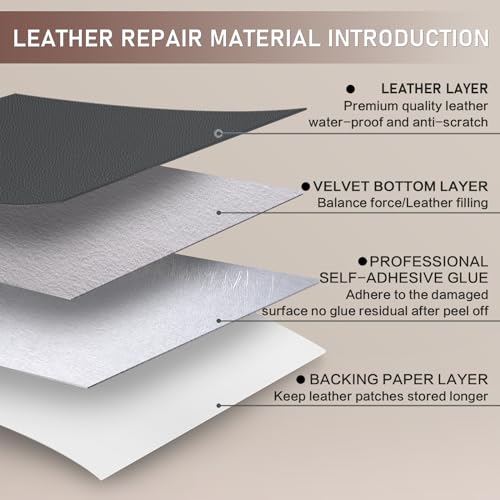 Leather Repair Tape, Self Adhesive Leather Repair Patch Kit Dark Grey - color: Dark Grey, size: 4x 63 inch