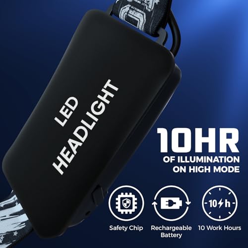 DanForce Headlamp. USB Rechargeable LED Head Lamp. Ultra Bright LUMINUS 1080 Lumen Headlamp Flashlight + Red Light. HeadLamps for Adults, Camping, Outdoors & Hard Hat Light. Zoomable IPX54 Headligh - color: Pluto
