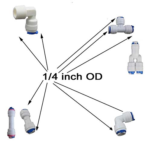 Lemoy 1/4" OD Quick Connect Push In to Connect Water Tube Fitting for RO Reverse Osmosis Water Filter Fittings Pack of 30