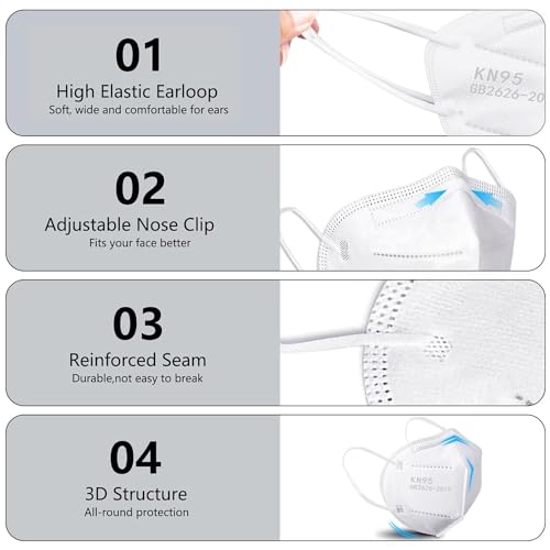 100PCS KN95 White Face Masks,5-Ply Breathable Cup Dust Masks for Adult - color: White-100pcs