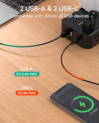 Power Strip Surge Protector, Flat Plug, Wall Mount - size: 5 FT