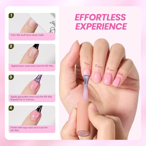 Beetles Rose Whispers Jelly Pink Gel Nail Polish Set, 6 Colors Gel Polish - color: B - Sheer | Rose Whispers