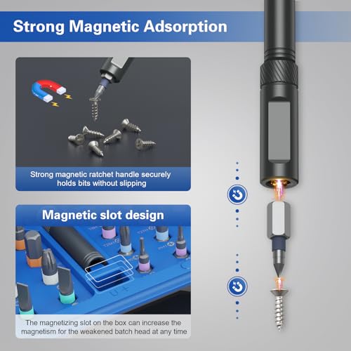 Bomivoi 42 in 1 Magnetic Screwdriver Set, DIY Ratchet Screwdriver Set, Multi Bit Magnetic Drive Set with Detachable Ratchet Handle, Portable Compact Repair Tool Kit for Furniture Computer Bicycle Blue - color: Blue