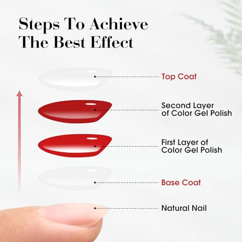 CANNI 2 Pcs No Wipe Gel Top Coat and Base Coat Set- High Gloss Shiny Long Lasting Base Top Coat Gel Nail Polish, Nail Art Home and Professional Manicure - color: Base & Top